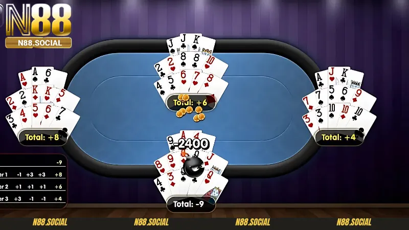 Người chơi thiếu kinh nghiệm dẫn đến bị binh lủng trong Mậu Binh